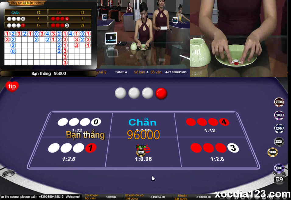 Các game xóc dĩa online dễ thắng