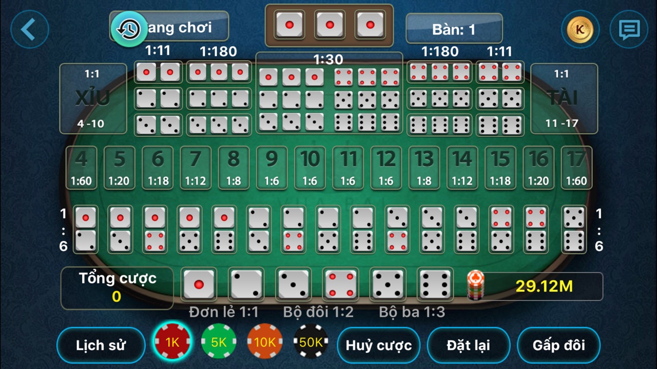 Sảnh game tài xỉu online uy tín – Nơi thỏa mãn niềm đam mê cược của dân cược