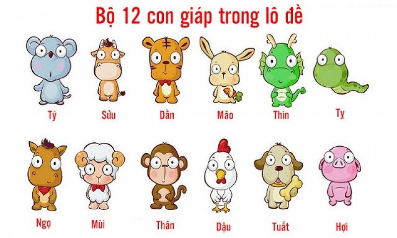 Soi cầu 12 con giáp là kinh nghiệm được đúc kết qua nhiều năm chơi lô đề