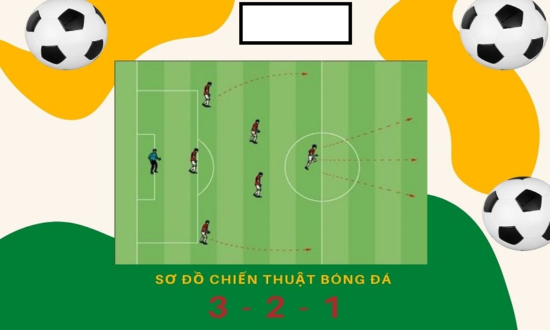 Bạn có thể áp dụng sơ đồ chiến thuật bóng đá phủi sân 7 tùy tình huống