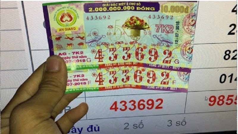 Mơ thấy trúng số